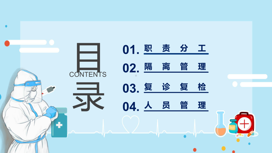 新冠肺炎出院患者复诊复检工作方案试行动态演示（PPT模板）.pptx_第3页