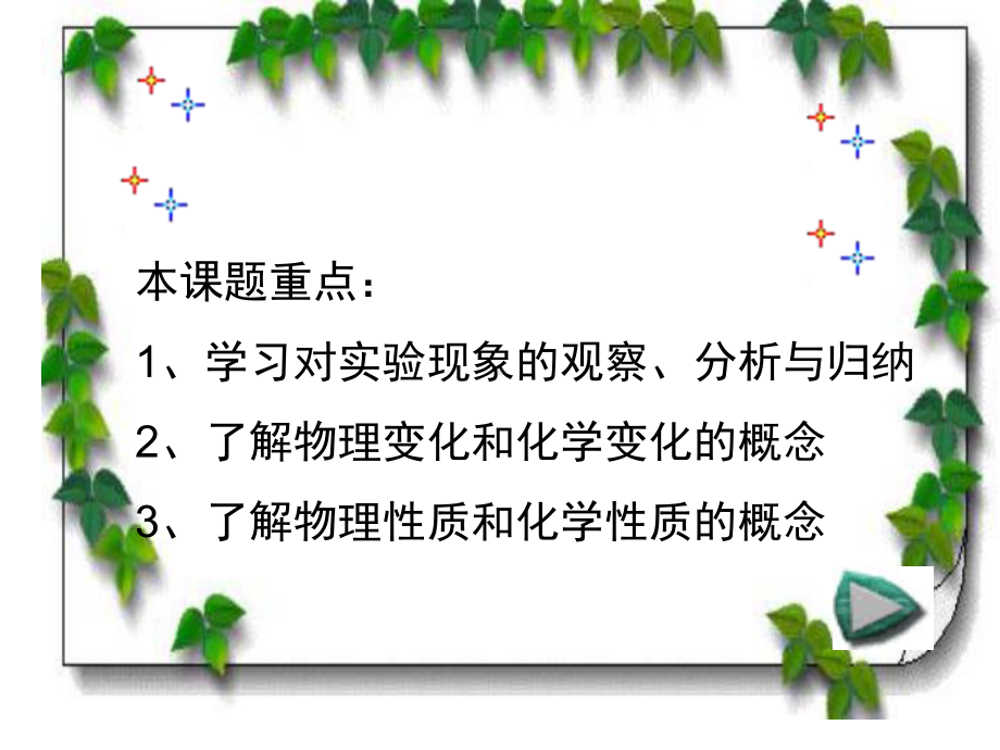 《物质的变化和性质教学课件.ppt_第2页