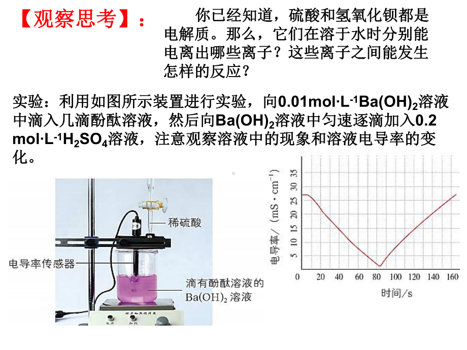 2.2.2电解质在水溶液中的反应-离子反应、离子共存ppt课件-（2019）新鲁科版高中化学高一上学期必修第一册.pptx_第2页