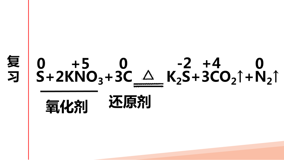 （2019）新鲁科版高中化学必修第一册2.3氧化还原反应（应用）ppt课件.pptx_第2页