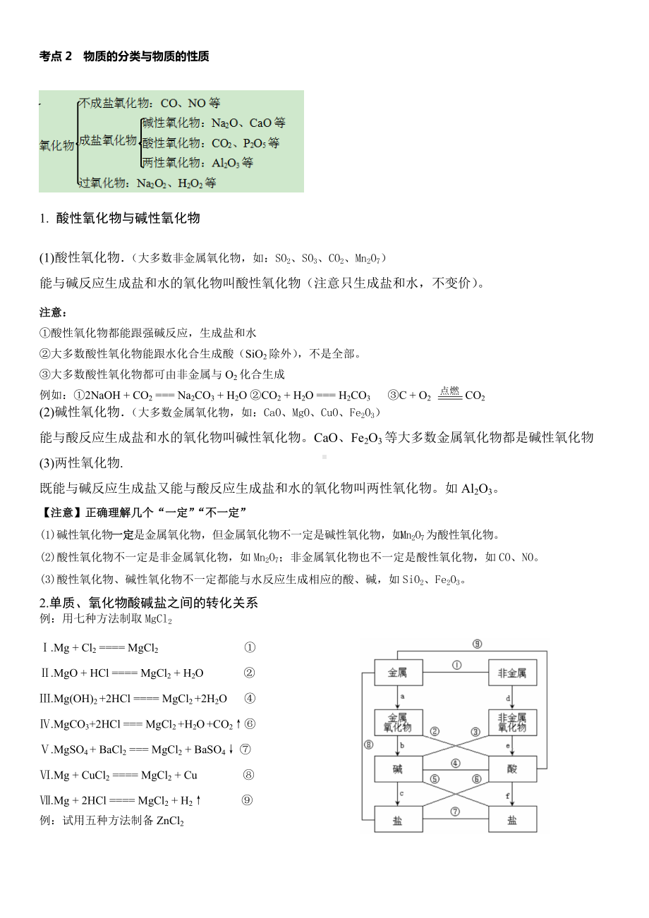 2.1 元素与物质分类 讲义-（2019）新鲁科版高中化学必修第一册.doc_第2页