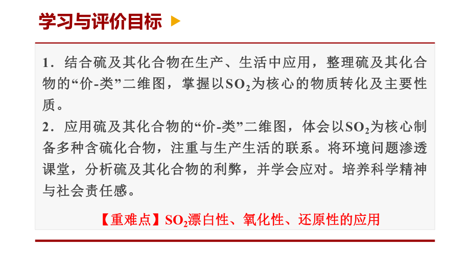 3.2硫的转化 ppt课件-（2019）新鲁科版高中化学高一上学期必修第一册.pptx_第2页