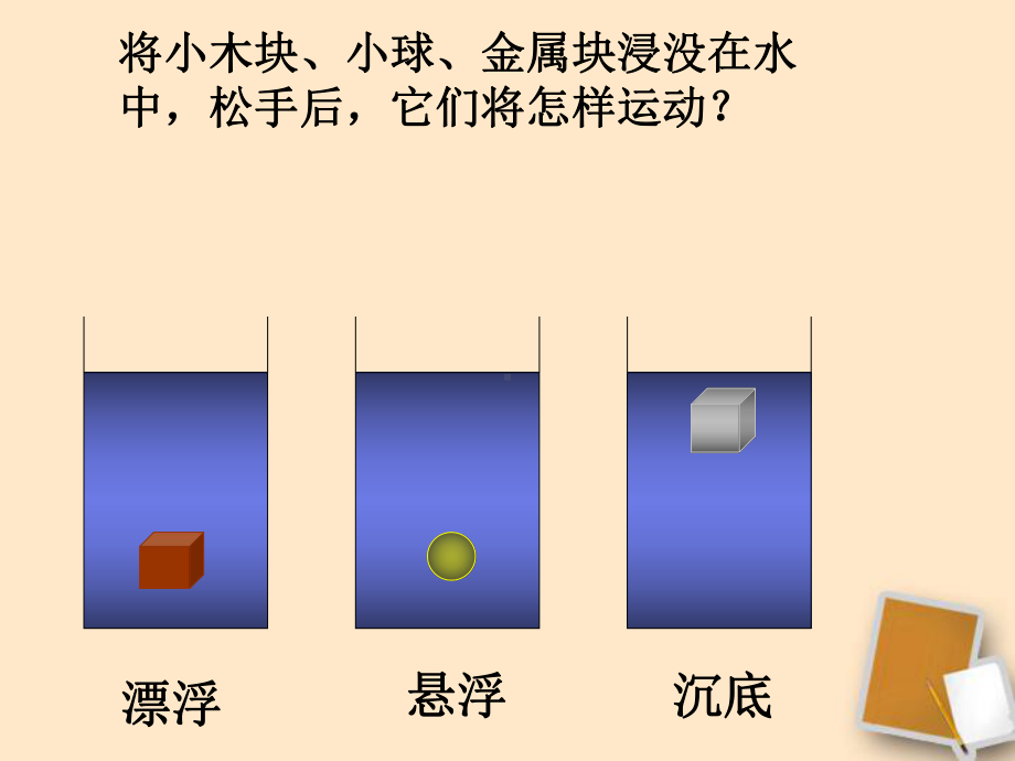 《物体的浮与沉》教学课件.ppt_第3页