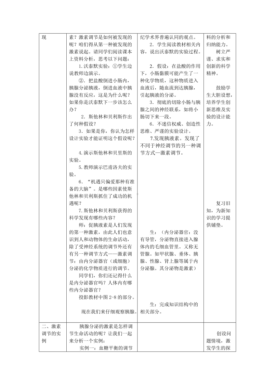 《通过激素的调节》教学设计1.doc_第2页