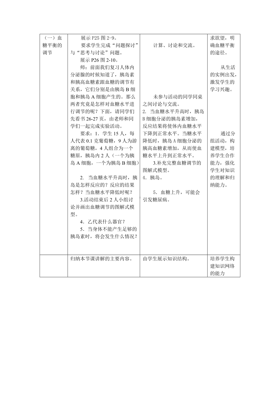 《通过激素的调节》教学设计1.doc_第3页