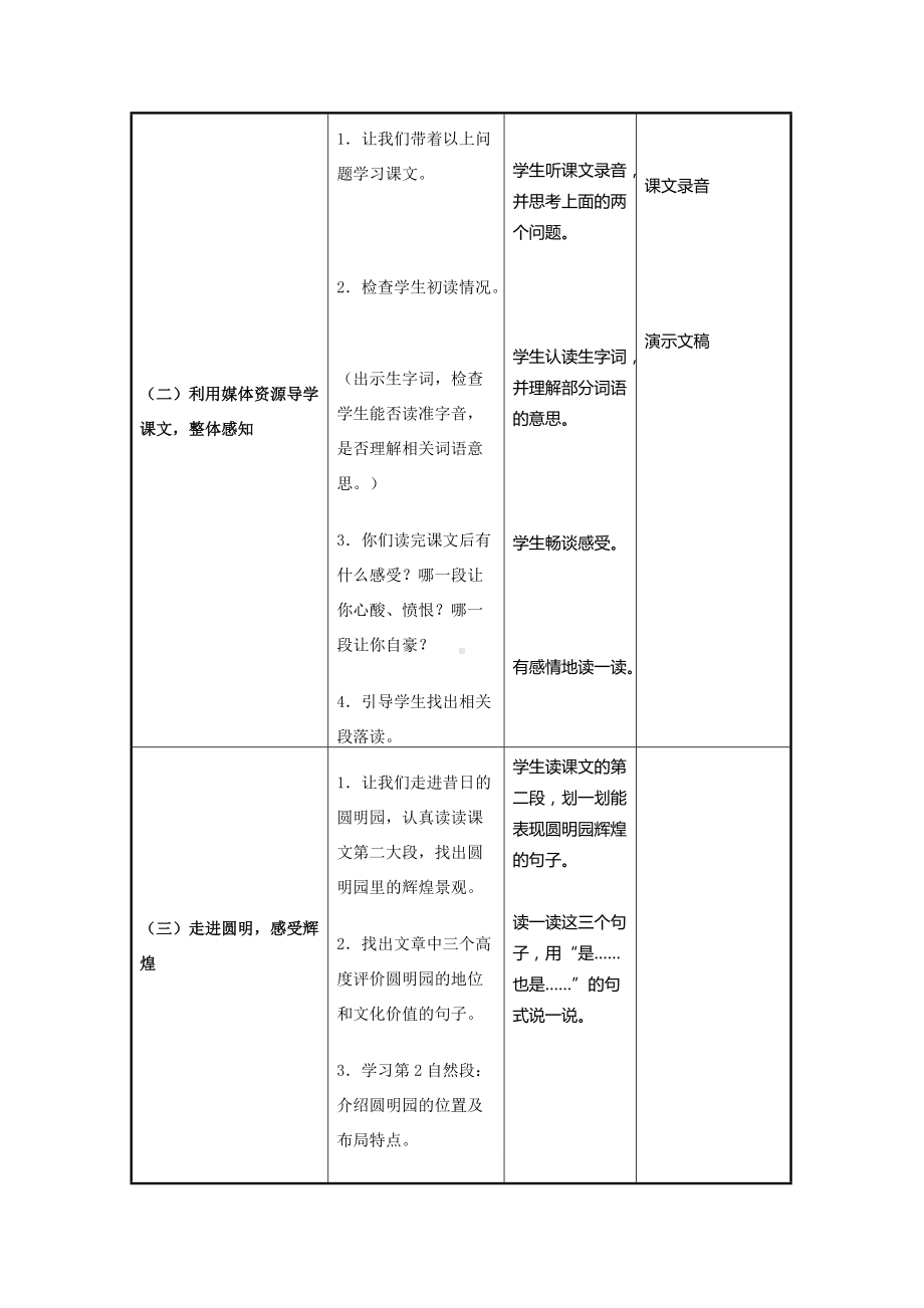 《圆明园的毁灭》信息化教学设计 (2).doc_第3页