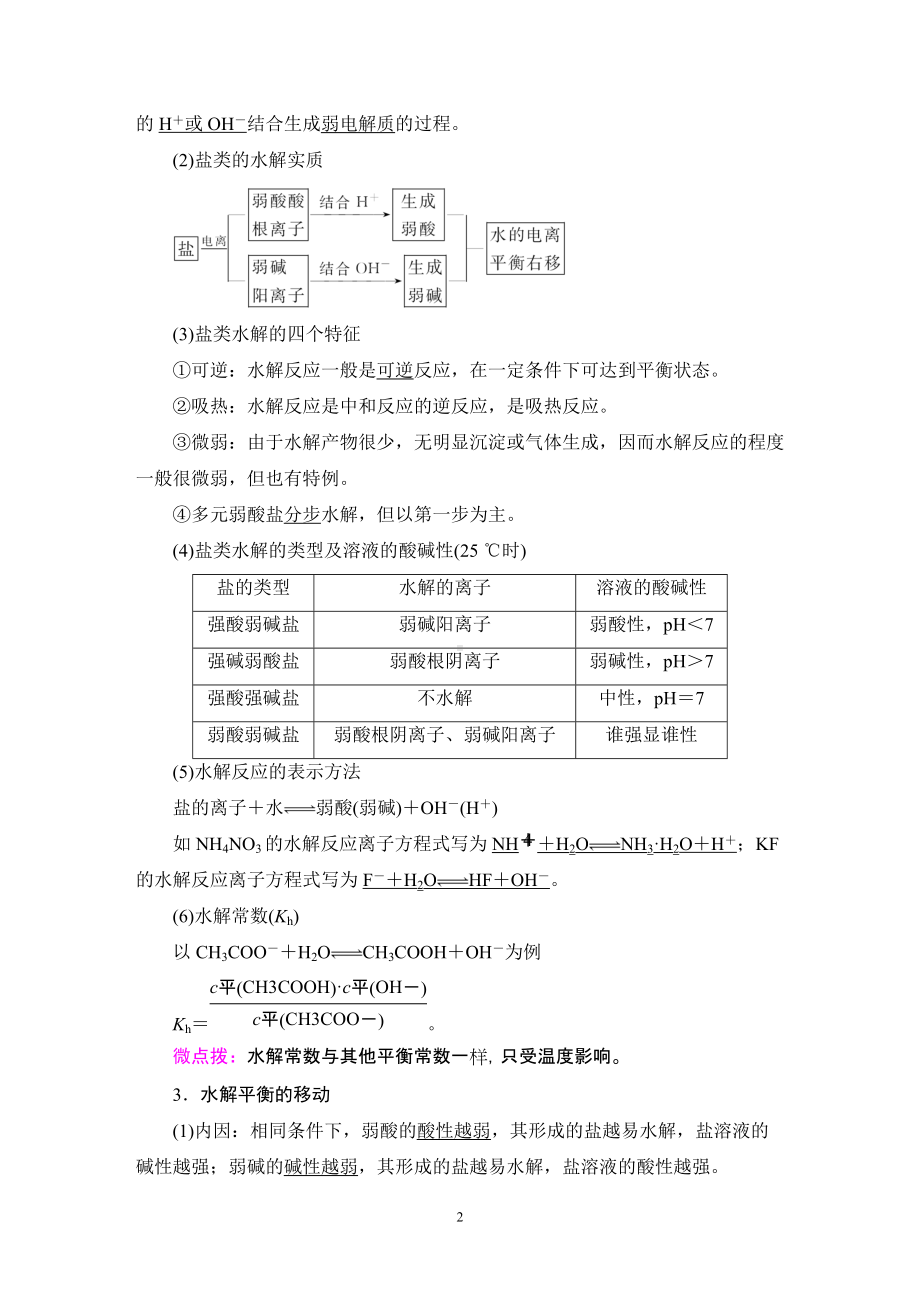 第3章 第2节 第2课时 盐类的水解 讲义-（2019）新鲁科版高中化学选择性必修第一册.DOC_第2页