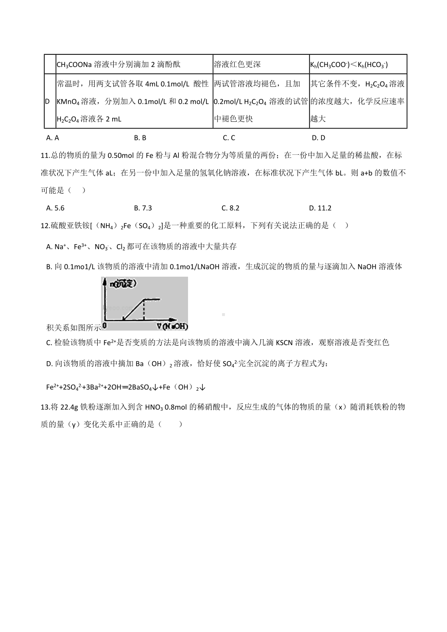 第三章物质的性质与转化第一节铁的多样性 单元测试-（2019）新鲁科版高中化学必修第一册.docx_第3页