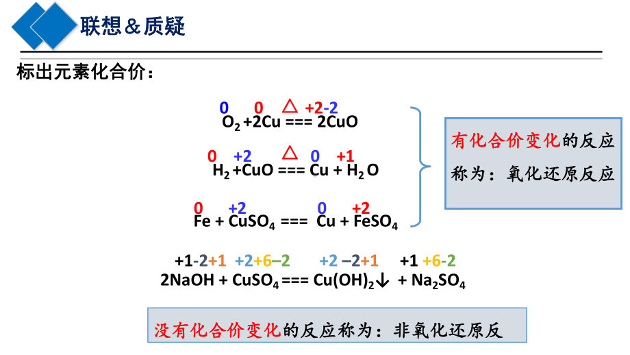 第2章第3节第1课时认识氧化还原反应ppt课件-（2019）新鲁科版高中化学必修第一册.pptx_第3页