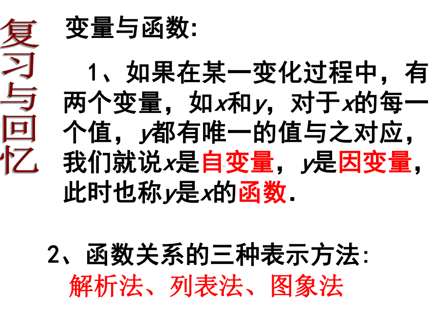 函数的图像PPT课件.ppt_第2页