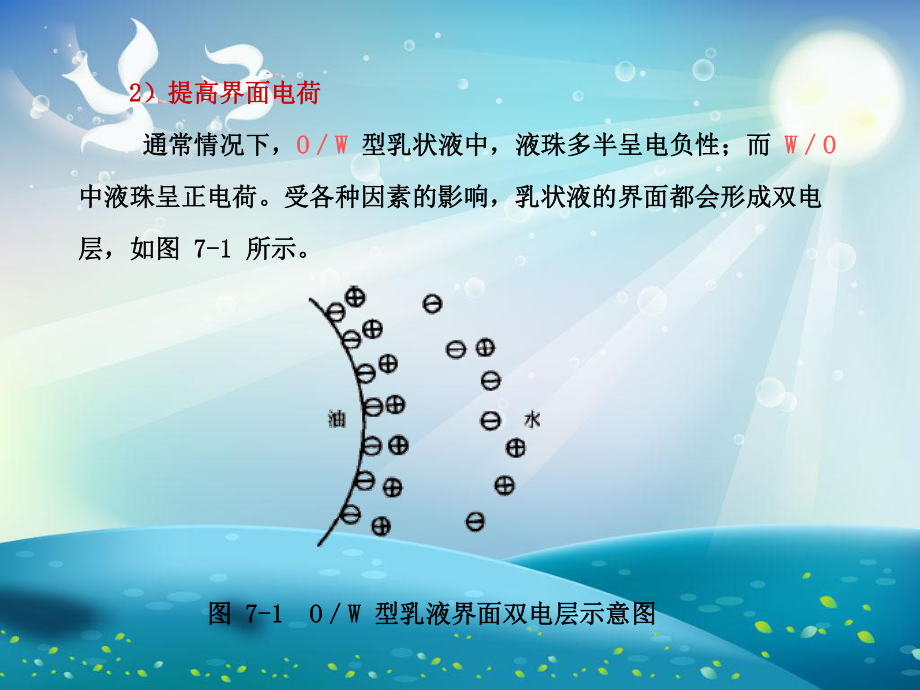 乳化剂与分散剂课件.ppt_第3页