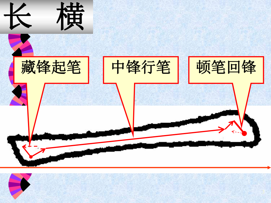 书法：楷书基本笔画训练(教学PPT)课件.ppt_第3页