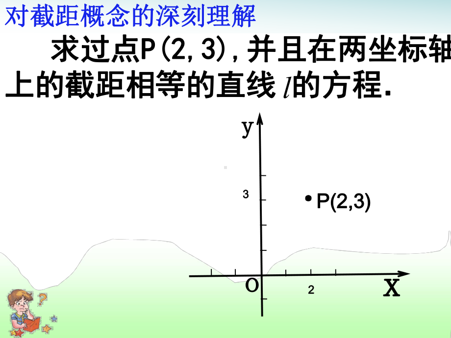 习题：直线方程五种形式课件.ppt_第3页