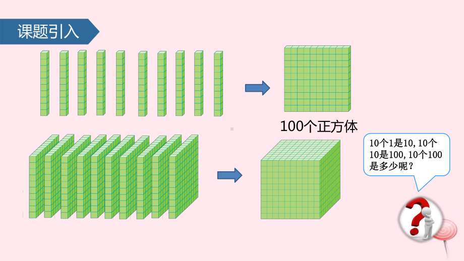 二年级数学下册四认识万以内的数(千以内数的读写)课件苏教版.pptx_第3页