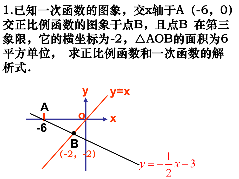 初二数学一次函数培优课件讲解.ppt_第2页