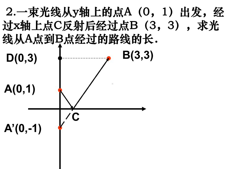 初二数学一次函数培优课件讲解.ppt_第3页