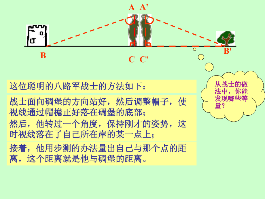 利用三角形全等测距离课件.pptx_第3页