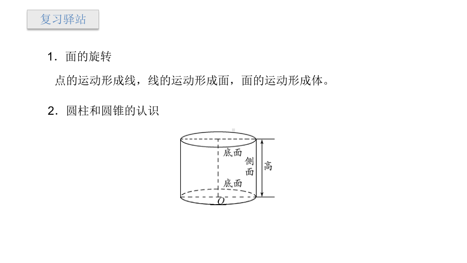 六年级下册数学课件-第一单元-圆柱与圆锥-复习∣北师大版.pptx_第3页