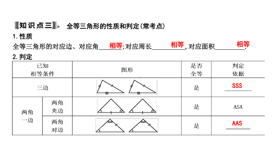 人教版九年级中考复习数学课件：第16讲-三角形及全等三角形(共20张PPT).ppt_第3页