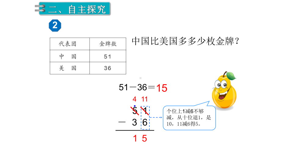 二年级数学上册100以内的加法和减法-退位减-课件.pptx_第3页