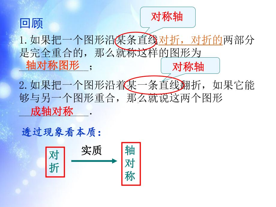 初中数学特殊平行四边形中的翻折问题微课ppt课件.ppt_第2页