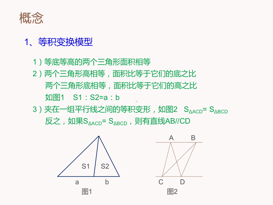 几何的五大模型专题培训课件.ppt_第2页