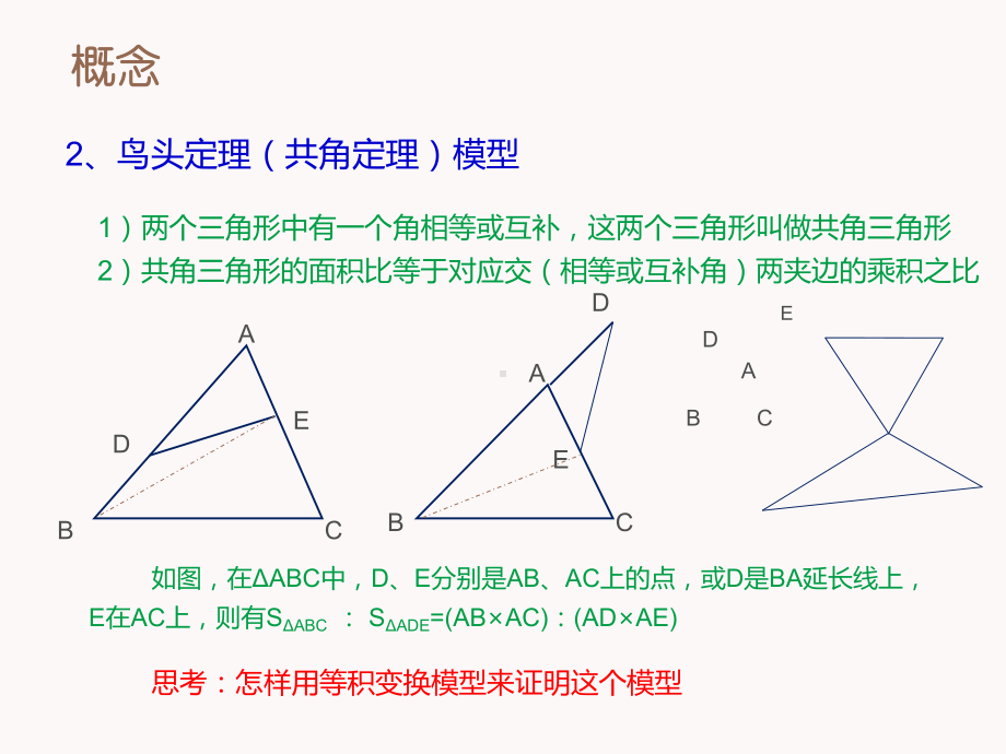 几何的五大模型专题培训课件.ppt_第3页