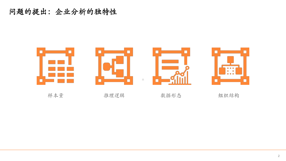 创新思路下的债券风控V1.1课件.pptx_第3页