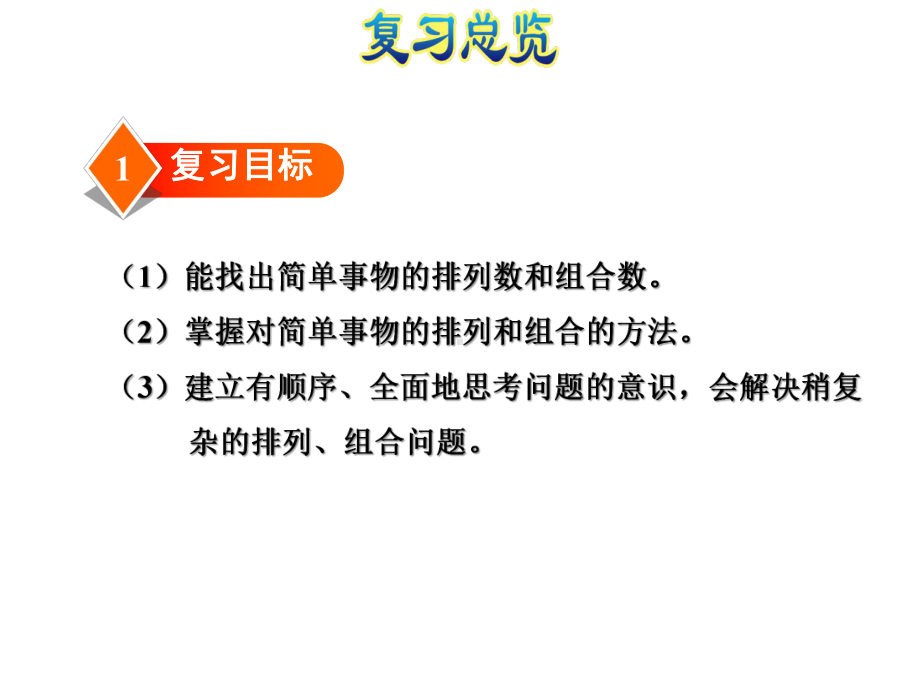 人教版二年级上册数学九整理与复习-专题三-综合与实践-数学广角搭配-课件共24张PPT.ppt_第3页