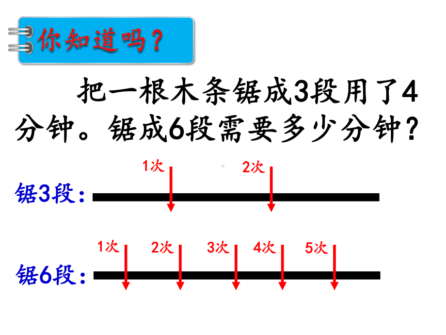 1数与形初识教学课件.pptx_第3页