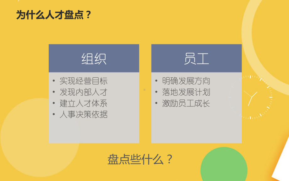 人力资源状况摸底调查：人才盘点完整PPT资料课件.pptx_第2页