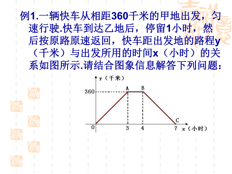 人教版八年级下册-19.2-一次函数图象的应用-行程问题-课件(共24页).pptx_第2页