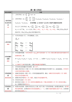 自考04184线性代数（经管类）密训高频考点重点汇总.pdf