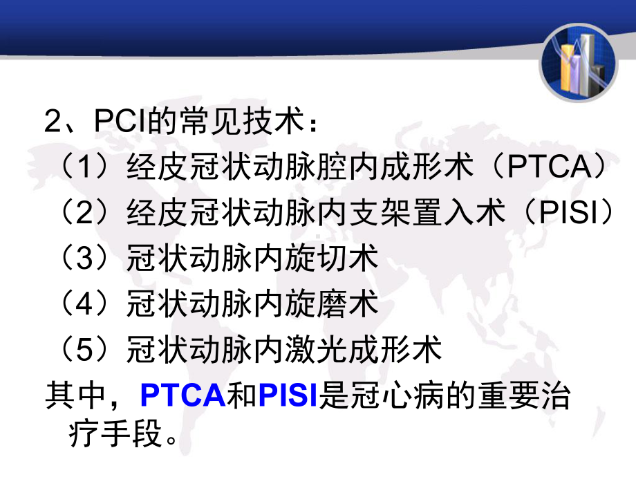 冠脉介入治疗术后护理课件.ppt_第3页