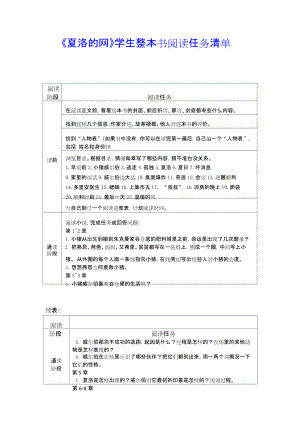 《夏洛的网》学生整本书阅读任务清单.doc