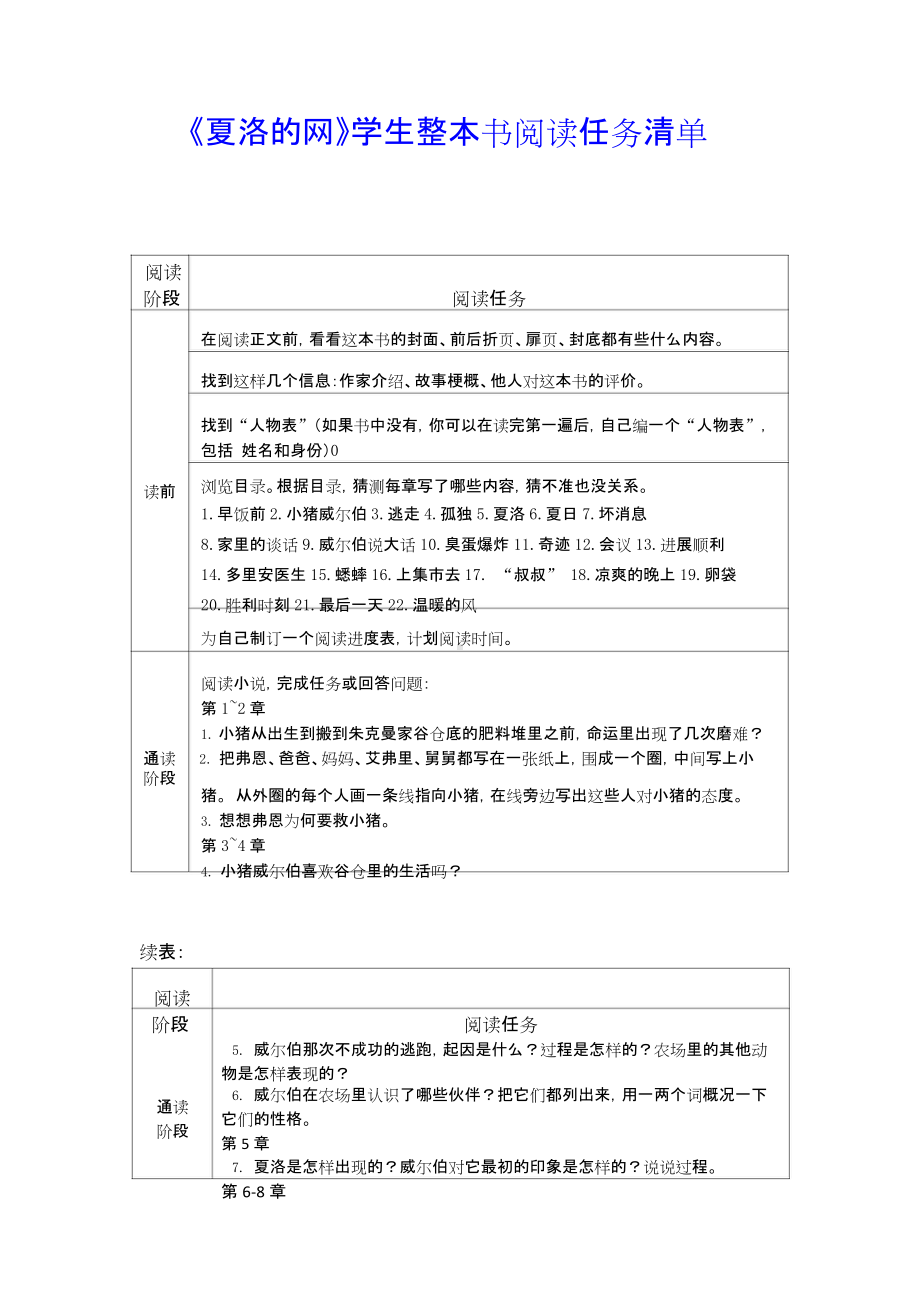 《夏洛的网》学生整本书阅读任务清单.doc_第1页