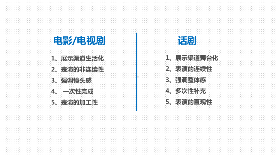 剧场演艺运营方案数据分析课件.ppt_第3页