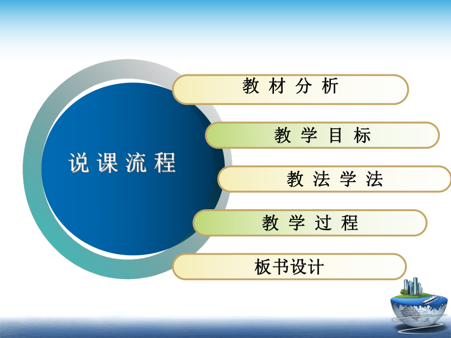 人教版八年级下册-18.1-平行四边形的判定-说课课件(共24张PPT).pptx_第2页