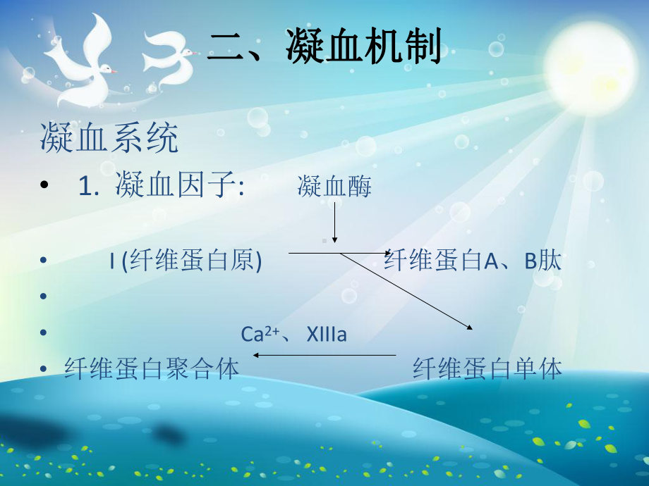 凝血机制讲解课件.ppt_第3页