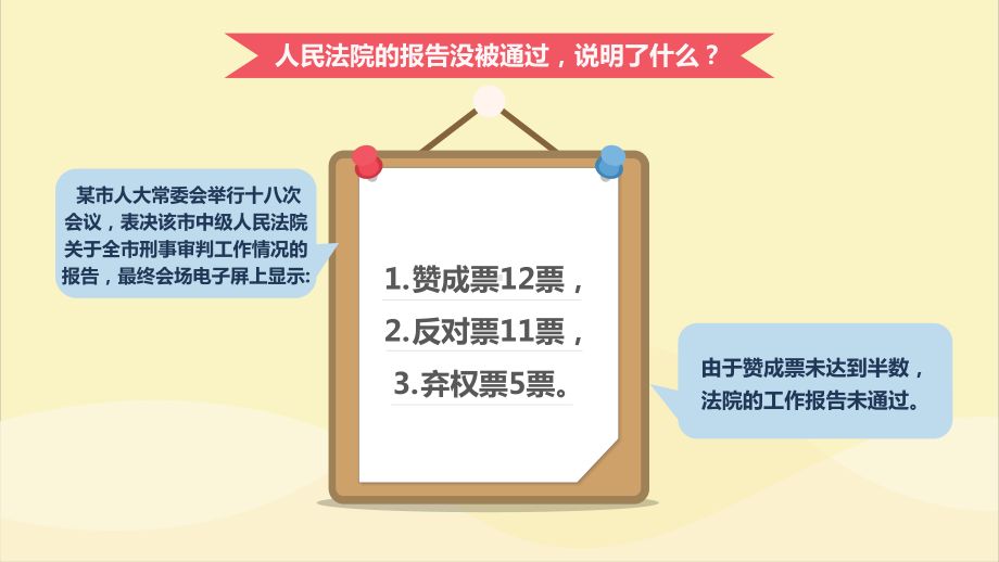 人教版《道德与法治》八年级下册：2.2-加强宪法监督-课件(共20张PPT).ppt_第2页