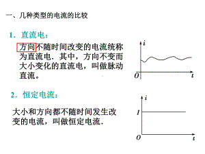 交变电流的特点课件.ppt