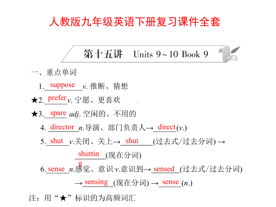 人教版九年级英语下册复习课件全册.pptx_第1页