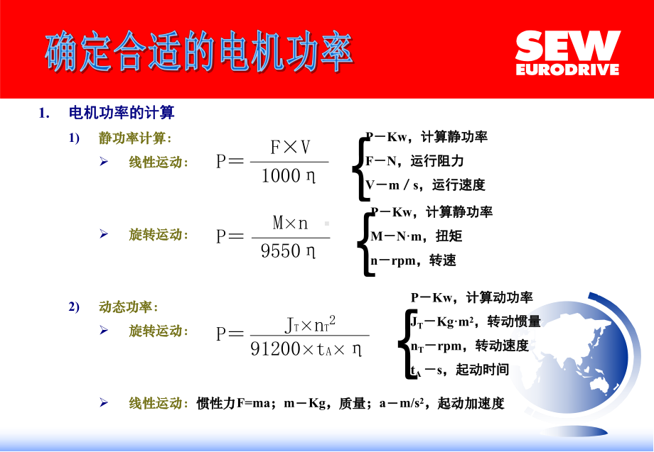 减速器选型知识简介课件.ppt_第3页