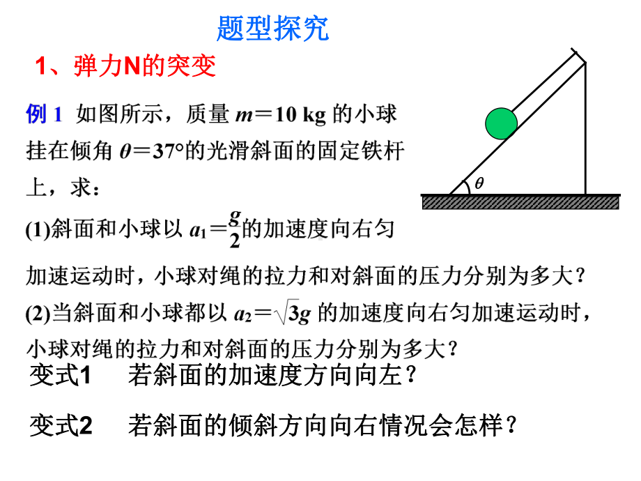 临界极值问题课件.ppt_第3页