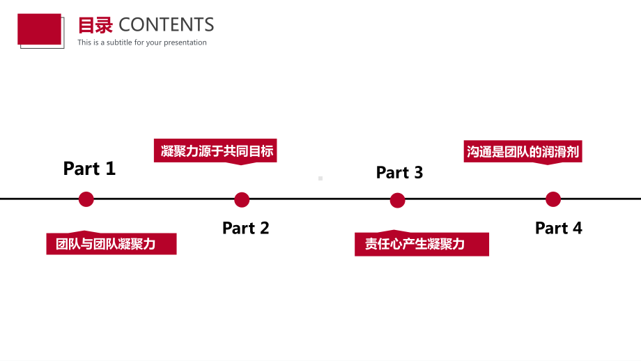 人保企业文化ppt课件.pptx_第3页