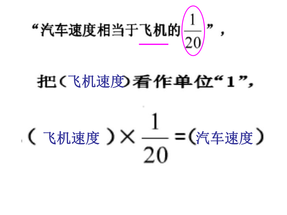 六年级分数应用题两个量比较课件.ppt_第1页