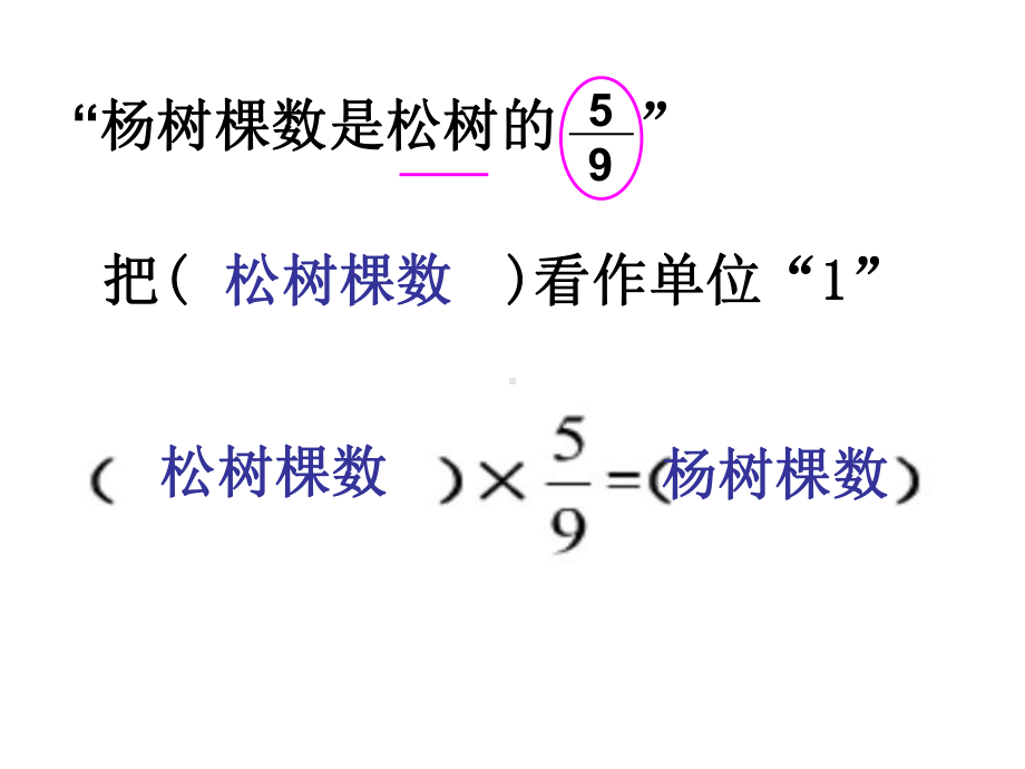 六年级分数应用题两个量比较课件.ppt_第2页