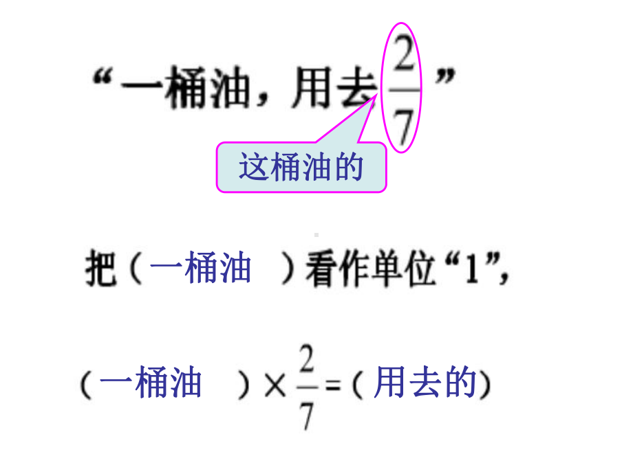 六年级分数应用题两个量比较课件.ppt_第3页