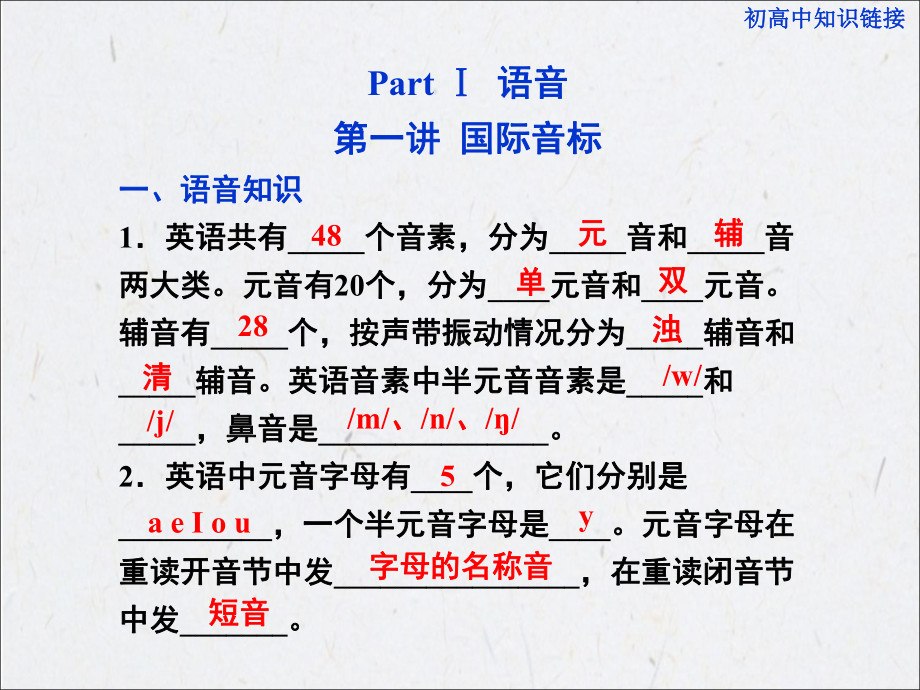 初升高知识衔接(课堂PPT)课件.ppt_第2页