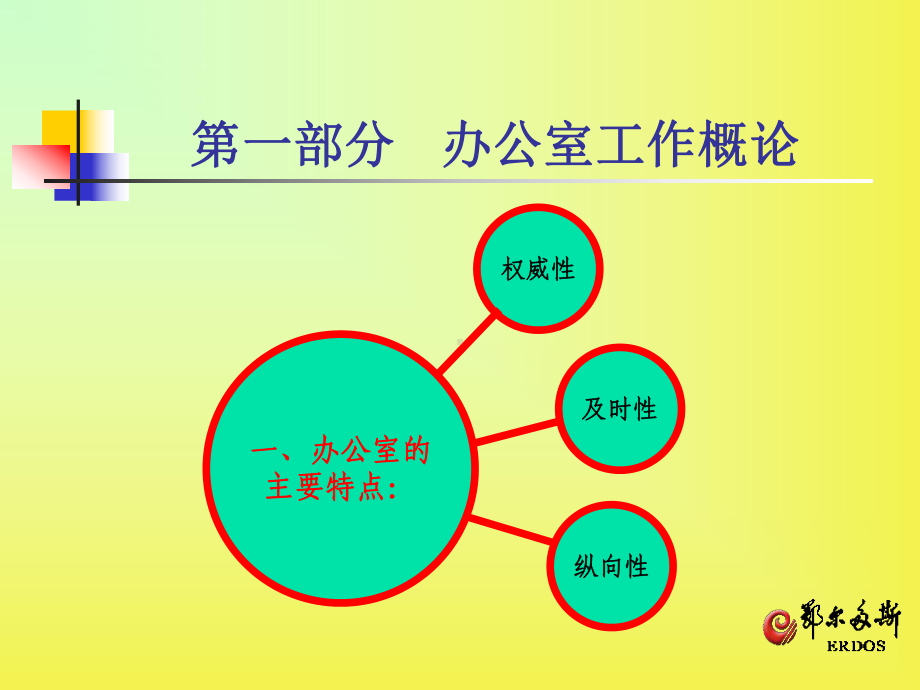 办公室工作培训-33页精选文档课件.ppt_第2页